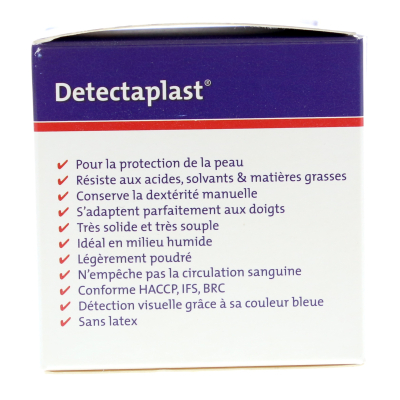 Boite de 50 Doigtiers caoutchouc bleus Detectaplast®