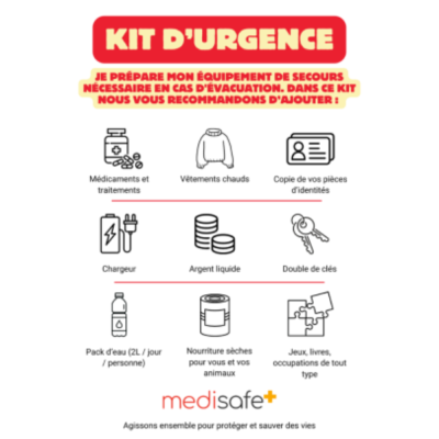 Kit d'urgence 72h valise